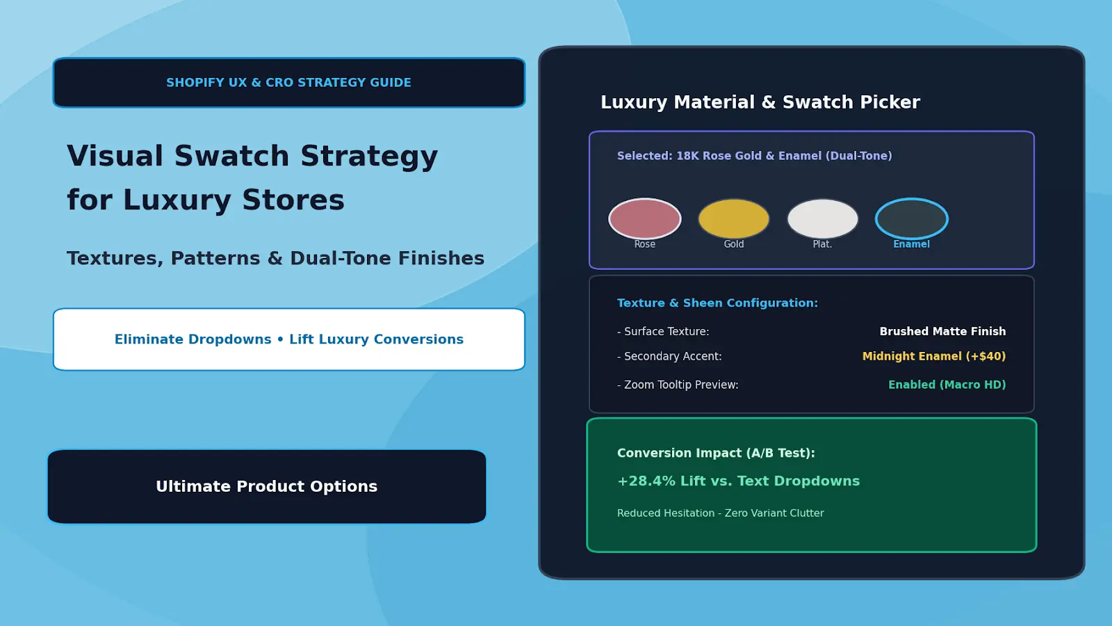 Visual Swatch Strategy Upgrading from Dropdowns to Texture, Pattern, and Dual-Tone Swatches