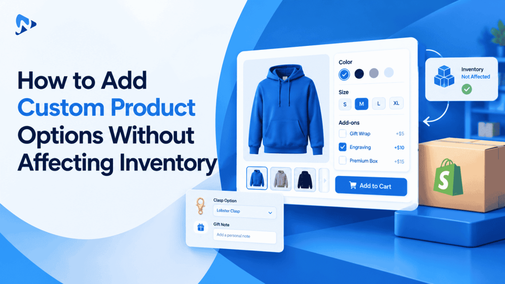 Custom Product Options, Inventory Unaffected